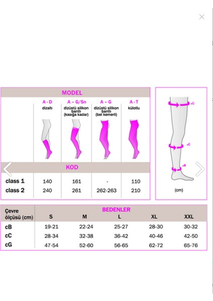 Duomed /ccl2 Diz Üstü/parmak Ucu Açık/ Siyah Renkli Varis Çorabı fiyatları