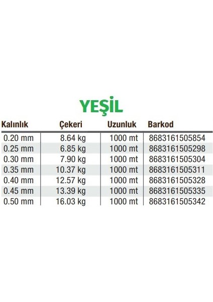 Force 1000 Metre Sazan Yayın Turna Alabalık Misinası 0,20 mm fiyatları