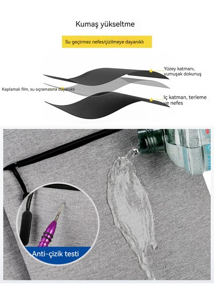 Erkekler Için Rahat Sırt Çantası modelleri