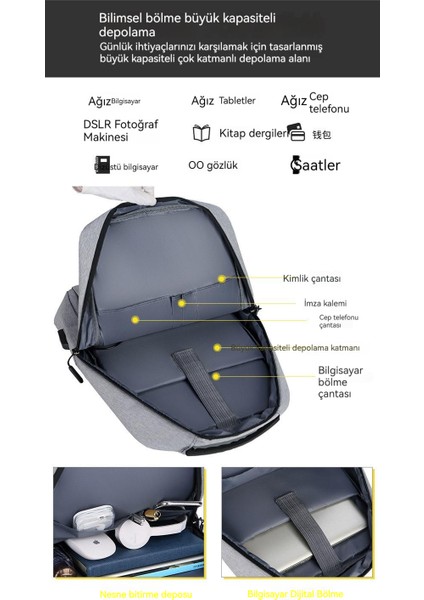 Erkekler Için Rahat Sırt Çantası fırsatları