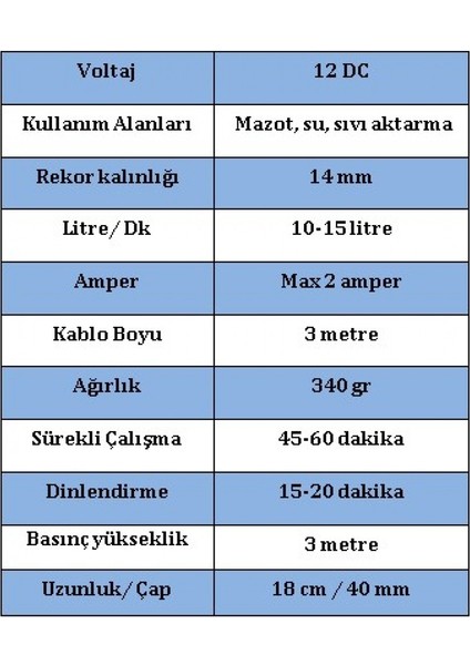 12 Volt Çakmaklı Küçük Dalgıç Mazot-Zeytinyağ Aktarma(Sıvı Transfer) Pompası