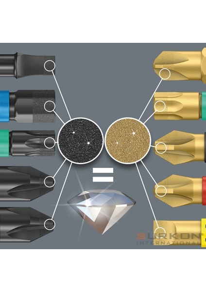 851/4 Adc Yıldız Bits Uç 152 mm Ph1 05134946001