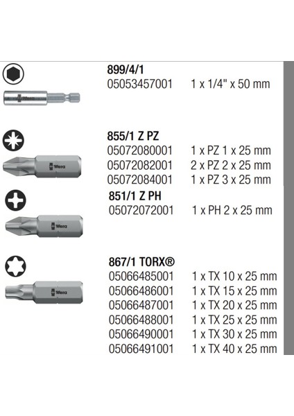 Bit-Check 12 Metal 2 Bits Seti 05057424001
