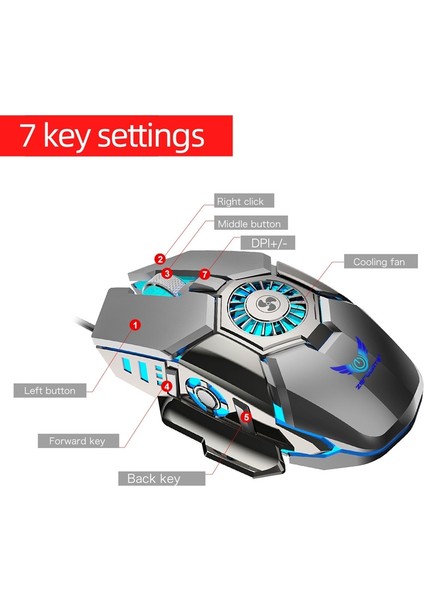 Zerodat G22 Oyun Mouse (Yurt Dışından)