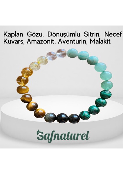 Kaplan Gözü, Dönüşümlü Sitrin, Necef Kuvars, Amazonit, Aventurin, Malakit Doğal Taş Bileklik 8 mm