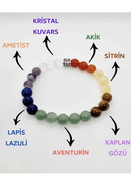 Kristal Kuvars Ametist Lapis Dönüşümlü Sitrin Kaplan Gözü Akik Doğal Taş Bileklik 8 mm