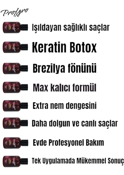 Premium Brezilya Keratin Bakım Seti - Kalıcı Bakım ve Düz Saçlar 2li fırsat.