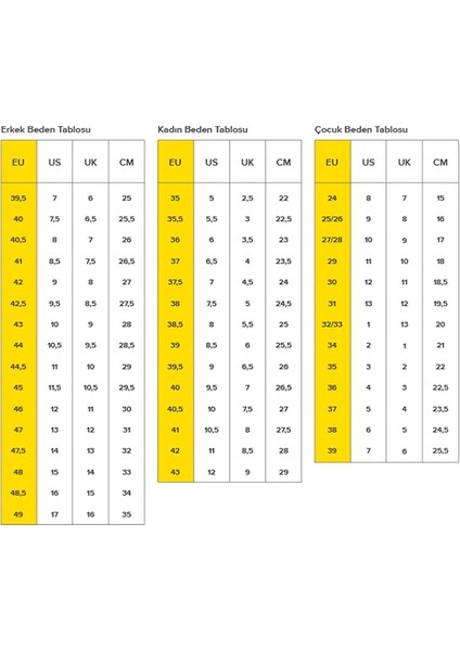 Koven Mid Wp Su Geçirmez Outdoor Tracking Ayakkabı Siyah Gri 1020210 V1