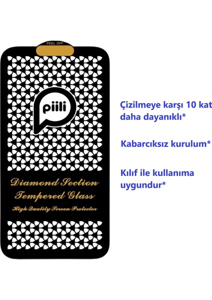 iPhone 14 Pro Max 10X Askeri Sınıf Ekran Koruyucu