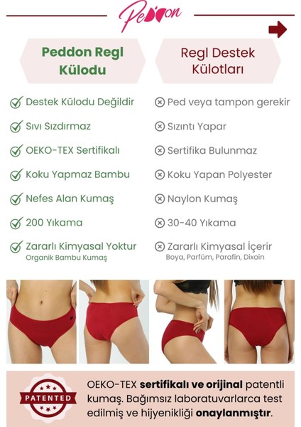 Süper Emici Cherry Regl Külodu Gece Adet Dönemi Sızdırmaz Sıvı Geçirmez Hijyenik Yıkanabilir Külot