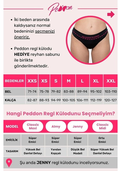 Süper Emici Ultra Hijyenik Jenny Regl Külodu Gece Gündüz Gün Boyu Etkili Sızdırmaz Adet Külodu