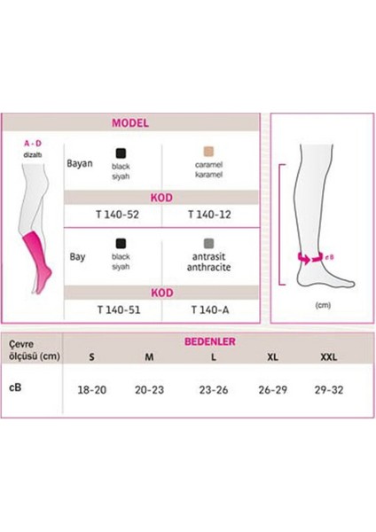 Medi Mediven For Men Dizaltı Erkek Varis Çorabı Burnu Kapalı modelleri