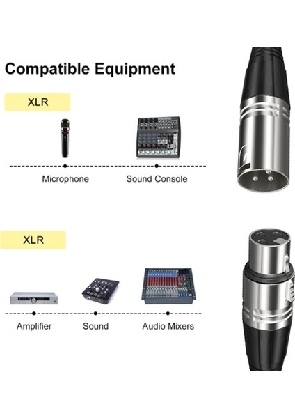 Pin XLr Erkek Kadın Mikrofon Kablosu XLr Ses Kablosu Gitar Mikser Hoparlör Patch Panel 15 Metre (Yurt Dışından)