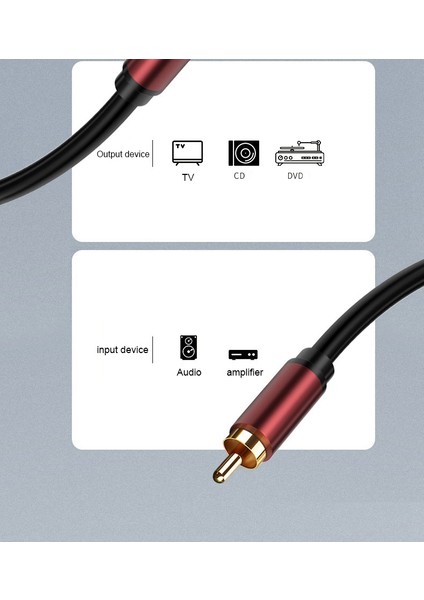 Rca Lotus Kablosu Subwoofer Kablosu Av Kablosu Lotus Başkanı Ses Kablosu Projeksiyon DVD Tv Kablosu Rca - Rca 5m/16.4ft (Yurt Dışından) fiyatları