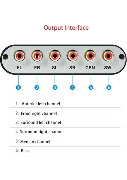 Dijitalden Analoga 5.1 Kanal Stereo Ses Dönüştürücü Optik Spdıf Koaksiyel Aux 3.5 mm. Ses Kod Çözücü Amplifikatör-Ab Tak (Yurt Dışından)