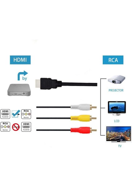 HDMI - Rca Kablosu 1080P HDMI Erkek - 3 Rca S-Video Av Ses Kablosu Kordon Adaptörü Tv Hdtv DVD İçin (Yurt Dışından)