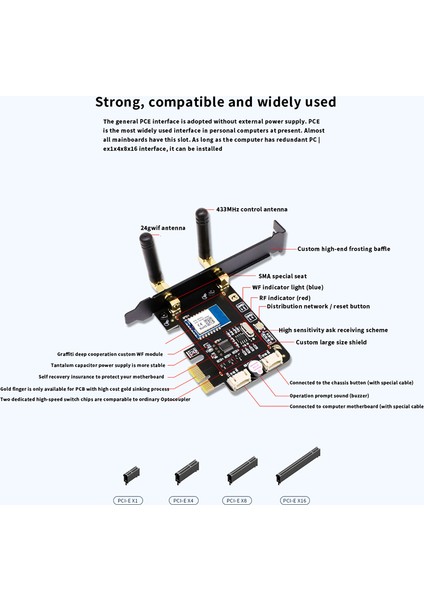 Tuya Wifi Bilgisayar Güç Sıfırlama Anahtarı Pc Destop Bilgisayar İçin Pcıe Kartı, App Uzaktan Kumanda, Google Ev Desteği, Mini Kart (Yurt Dışından)