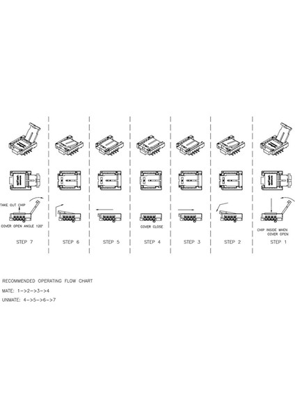 Qfn8 / Wson8 / Mlf8 / Mlp8 / Dfn8 To Dıp8 Hem 6x5 mm. Hem De 8x6 mm. Yongalar İçin Evrensel Ikisi Bir Arada Soket / Adaptör (Yurt Dışından) fiyatları