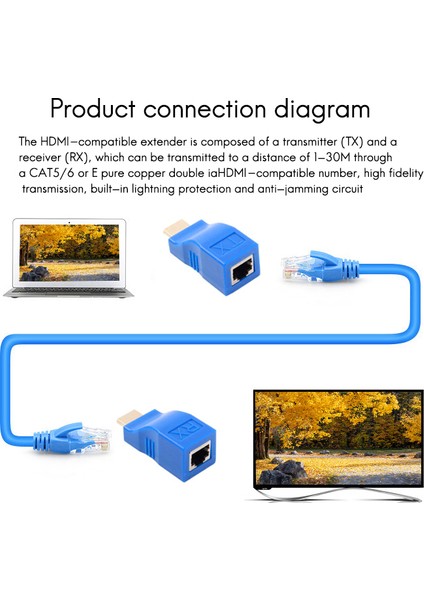 HDMI Uyumlu Genişletici 30M Iletim Mesafesi RJ45 - HDMI Uyumlu Hd Ağ Genişletici Dönüştürücü Adaptör (Yurt Dışından)