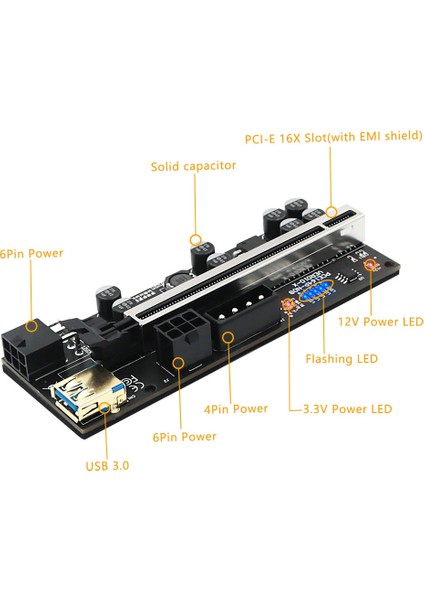 VER010-X Plus Pcıe 1x To 16X Sata+6pin+4pin Usb3.0 Grafik Uzatma Kablosu Yükseltici Kart Bitcoin Madenciliği İçin (Yurt Dışından)