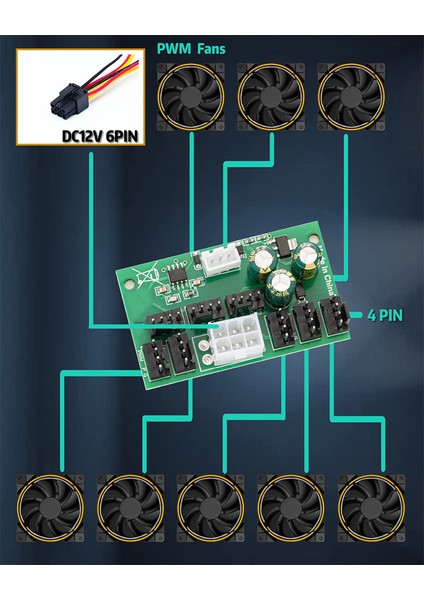 Bilgisayar Kasası Madenci Fan Hızı Kontrol Cihazı 8 Port 4-Pin Fan Hub Pwm Yüksek Güçlü Fan Kontrolörü Fan Hızı Regülatörü (Yurt Dışından)