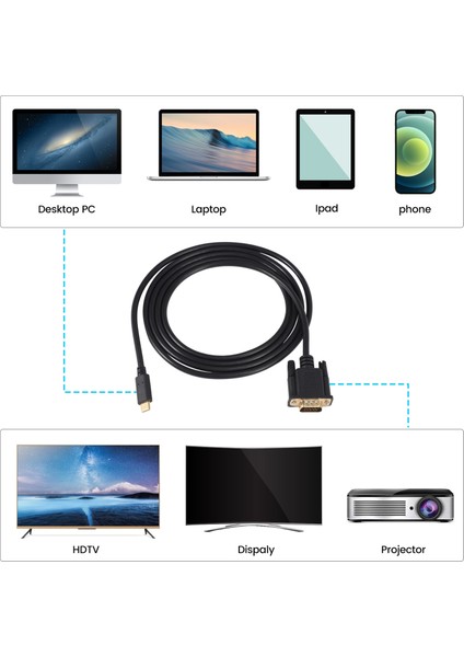 USB C - VGA Kablosu 5,9 Feet / 1,8m, USB Tip C - VGA Kablosu, USB 3.1 Aygıtlarına Uygun - Hp, Vb. İçin Uygun (Yurt Dışından)