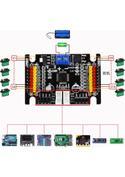 16 Kanal Servo Sürücü Kartı 12-Bit PWM-12C Arayüzü PCA9685 Raspberry Pi Microbit Raspberry Pi Jetson (Yurt Dışından)