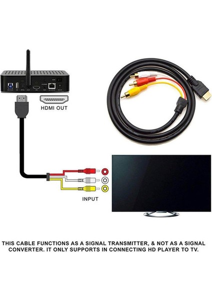 HDMI Uyumlu Rca Kablosu, 1080P 5ft / HDMI Uyumlu Erkek - 3-Rca Video Ses Av Kablosu Konnektör Adaptörü Tv Hdtv (Yurt Dışından)