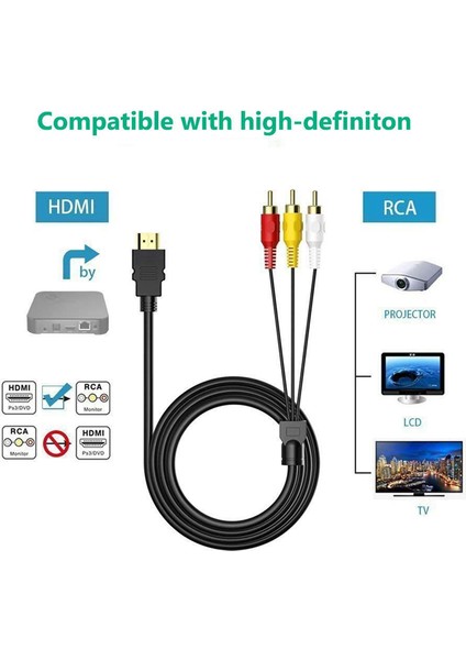 HDMI Uyumlu Rca Kablosu, 1080P 5ft / HDMI Uyumlu Erkek - 3-Rca Video Ses Av Kablosu Konnektör Adaptörü Tv Hdtv (Yurt Dışından)