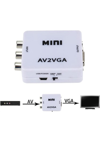 Av (Rca) - VGA Audio Video Converter,destek Çözünürlüğü 1080P / 720P,3,5 mm. Audıo Ses Giriş Bağlantı Noktası Ile,stb Tv Pc (Yurt Dışından) fiyatları