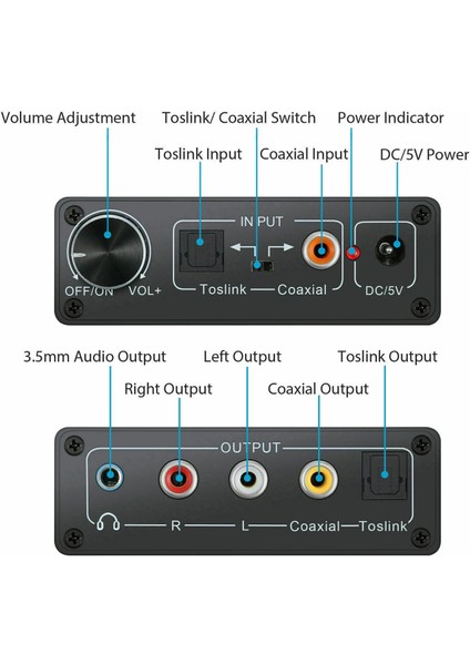 Spdif ile Analog Rca 3.5 mm. Ses Hifi Dönüştürücüye 192KHZ Dijital Optik Koaksiyel Toslink (Yurt Dışından)