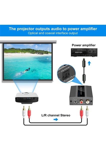 Optik Kablo Ses Dijital Toslink ve Koaksiyel Ses Adaptörü ile Analogdan Dijitale Ses Dönüştürücü Rca'dan Optik'e (Yurt Dışından)