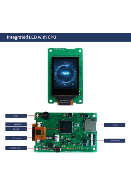 2.0 Inch Uart Kapasitif Dokunmatik LCD Ekran