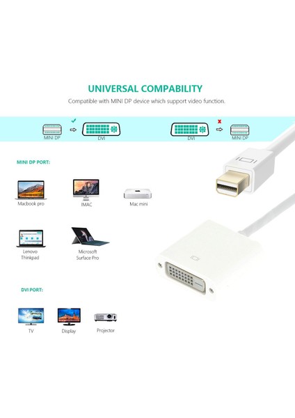 Mini Display Port / Thurderbolt - DVI Ekran Yansıtma Macbook Çevirici Hub Adaptör-MB570LLB