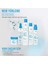 Bc Bonacure Moisture Kick Gliserol Nemlendirici Sülfatsız Saç Kremi 200 ml 2