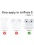 Airpods 3. Nesil Kılıf Oyun Konsolu Figürlü Silikon Xbox Gamepad Siyah 4