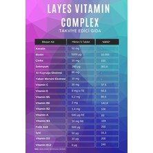 Layes Hair Vitamin Complex 60 Tablet Biotin Keratin Çinko D3 At Kuyruğu Selenyum Folik Asit Saç Vitamini