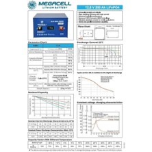 Megacell 12.8V 200AH Lifepo4 Lityum Demir Fosfat Akü  200 A Amper 12 V Volt Lifepo4 Akü