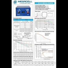 Megacell 48 Volt 200 A Amper  Lifepo4 Akü