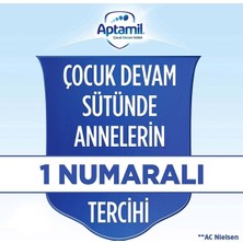 Aptamil 1 Devam Sütü 3X900G (0-6AY)