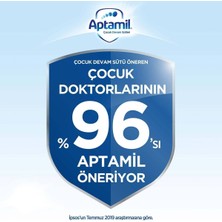 Aptamil 3 Devam Sütü 800 G 9-12 Ay Akıllı Kutu