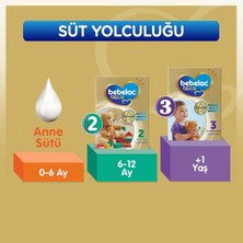 Bebelac Gold 1 Bebek Sütü 2400 G 0-6 Ay