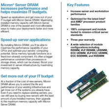 Micron Ddr4 Rdımm 16GB 1rx8 3200 CL22 (16GBIT) Server Ram Bellek MTA9ASF2G72PZ-3G2R