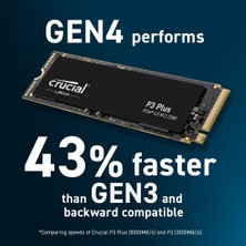 Crucial P3 Plus 500GB  3D NAND GEN4 NVMe PCIe M.2 SSD (4700-1900 MB/s) CT500P3PSSD8