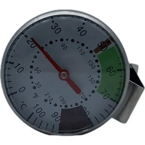 Kumsal Mutfak Et ve Pişirme Termometre