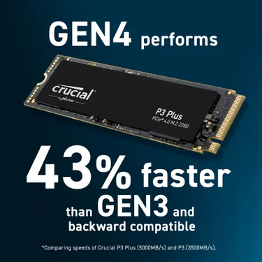 Crucial P3 Plus 1TB 3D NAND GEN4 NVMe PCIe M.2 SSD Fiyatı