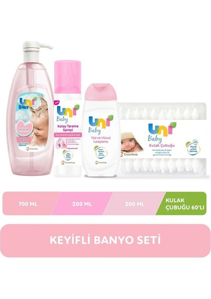 Banyo Seti