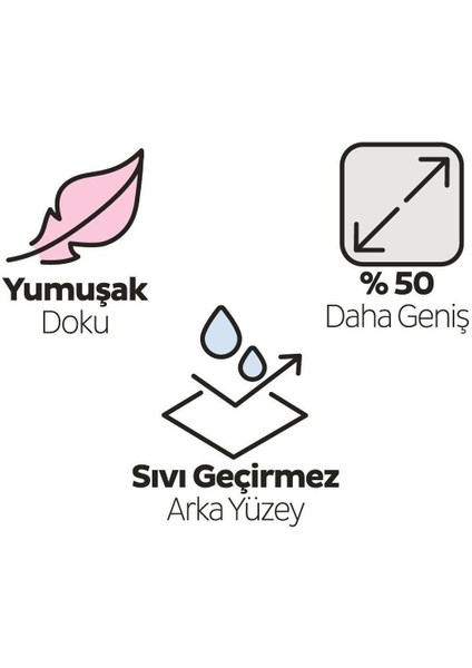 Babycare Bebek Bakım Örtüsü 60X90 cm 4X10 40 Adet modelleri