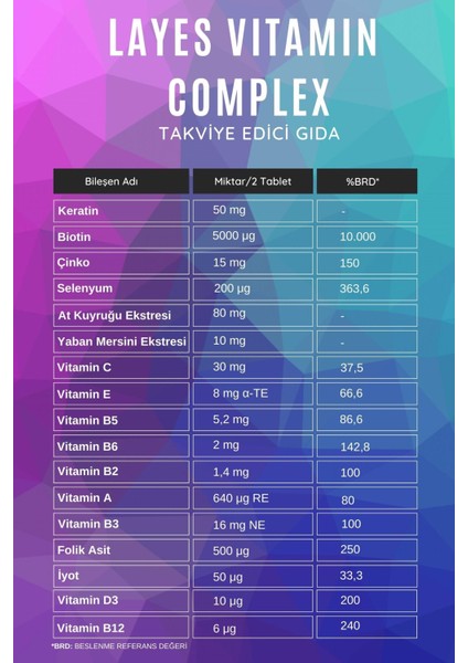 Hair Vitamin Complex 60 Tablet Biotin Keratin Çinko D3 At Kuyruğu Selenyum Folik Asit Saç Vitamini fiyatları
