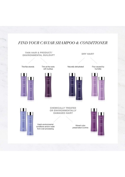 Caviar Anti Aging Multiplying Volume Volumizing Caviar Conditioner 250ML